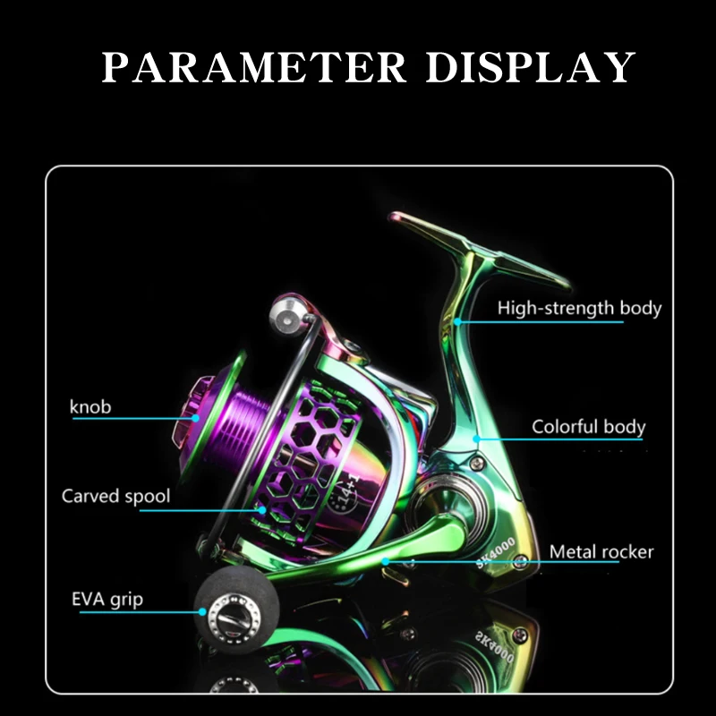 EASYFISH Gear Ratio, 22LB Max  - đánh giá và giá Surf Reel