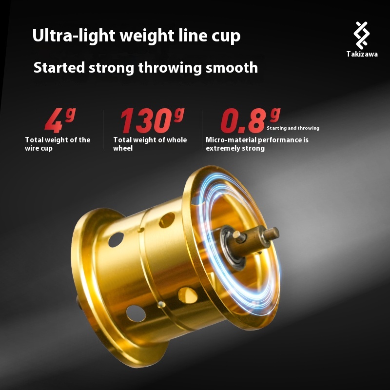Lz Dc B51-Mc/Dbc-01/02 Fishing - đánh giá và giá Surf Reel