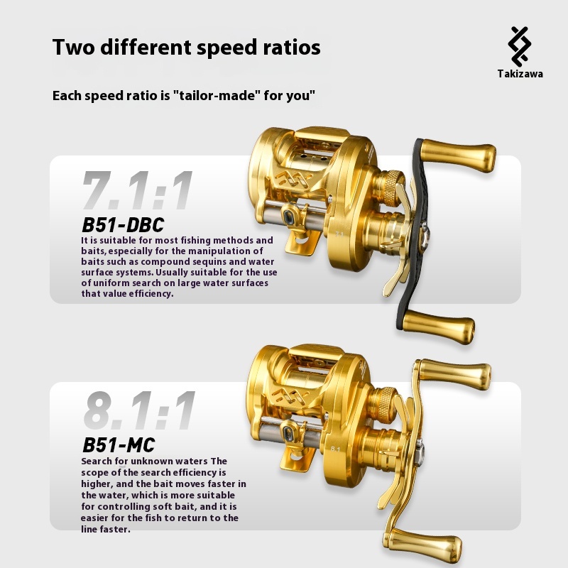 Lz Dc B51-Mc/Dbc-01/02 Fishing - đánh giá và giá Surf Reel