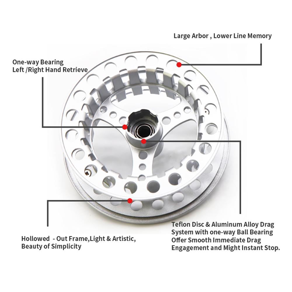 ANGLER DREAM Fly Fishing Reel  - đánh giá và giá Reel Spare Spool