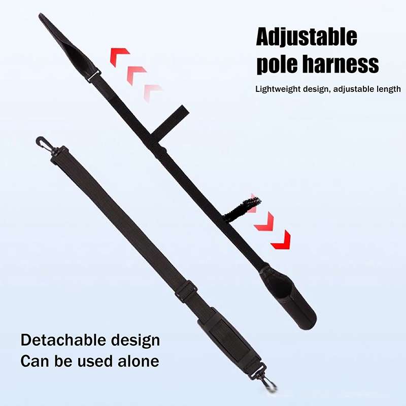 Practical Fishing Reel and Rod - đánh giá và giá Reel Bag