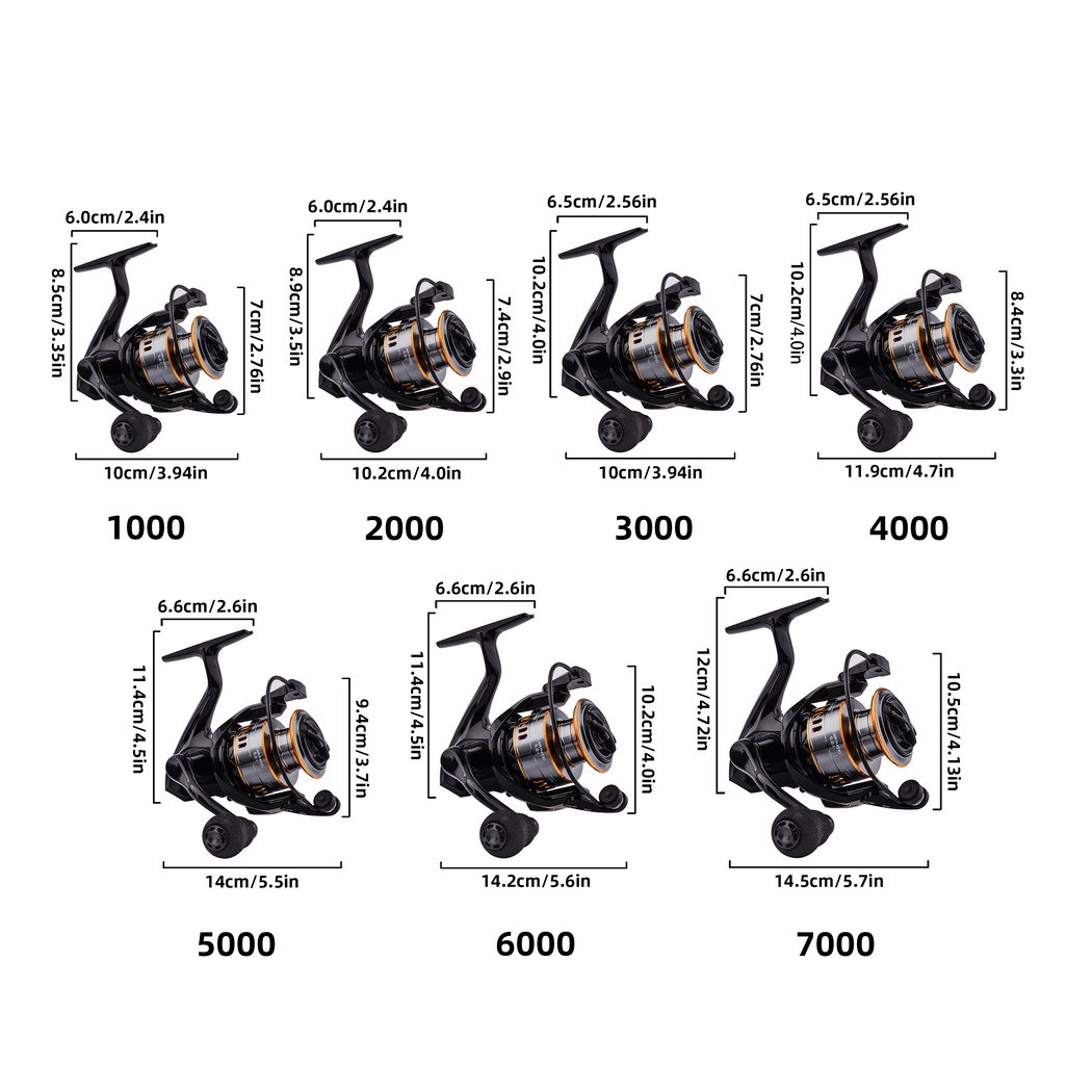 New PX Spinning Fishing Reel F - đánh giá và giá Surf Reel