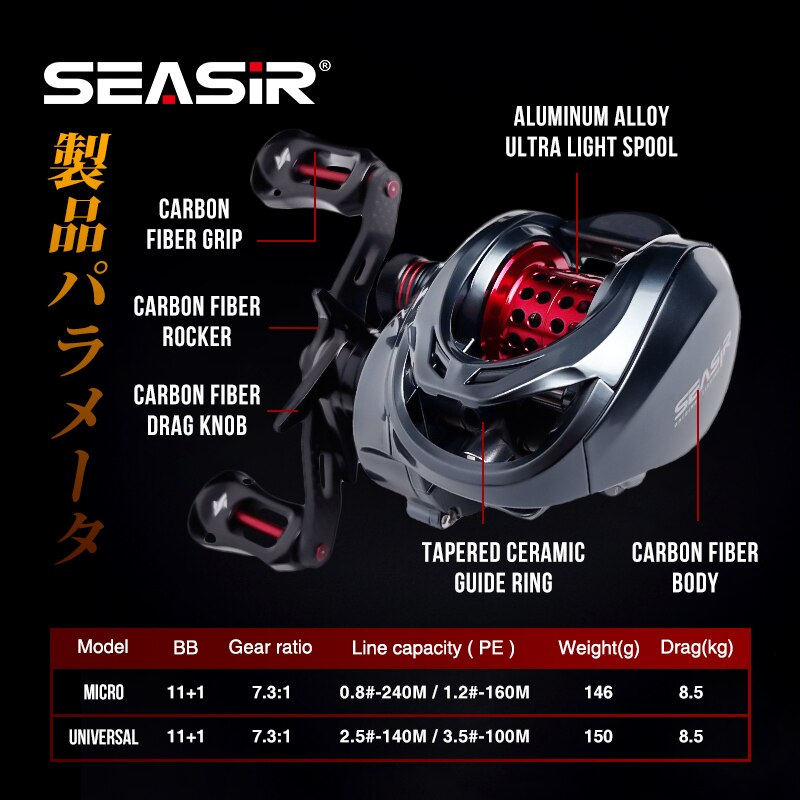 Seasir Mansory Baitcasting Fis - đánh giá và giá Ice Fishing Reel