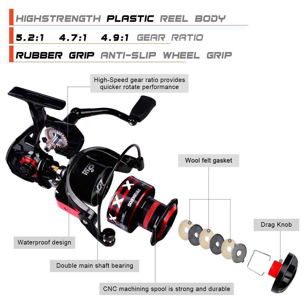 PROBEROS Spinning Reel 9-23KG  - đánh giá và giá Trolling Reel