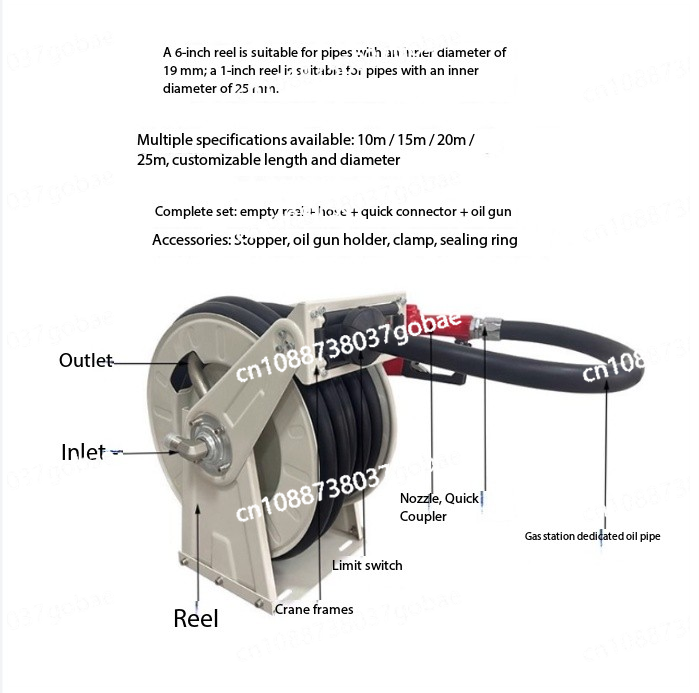 Automatic Shrink Reel Oil Disp - đánh giá và giá Reel Oil