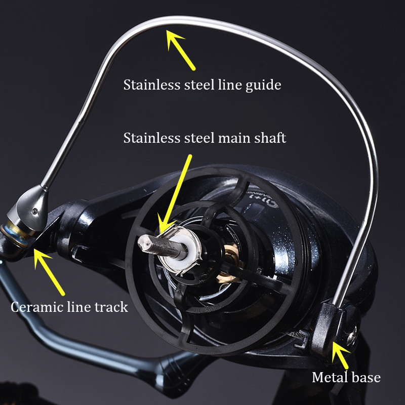Fishing Reel Carp New Upgrade  - đánh giá và giá Reel Spare Spool