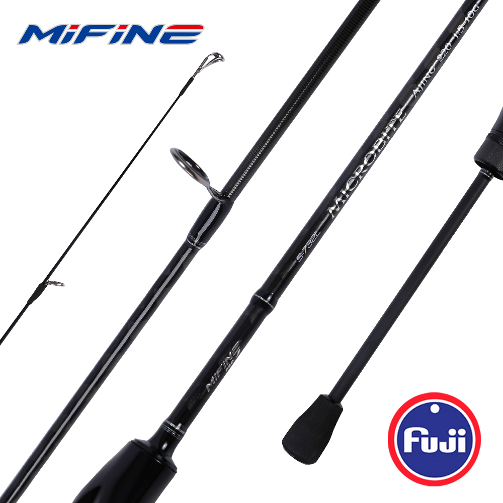 MIFINE MICROBITE Ajing Spinnin - đánh giá và giá Trolling Reel