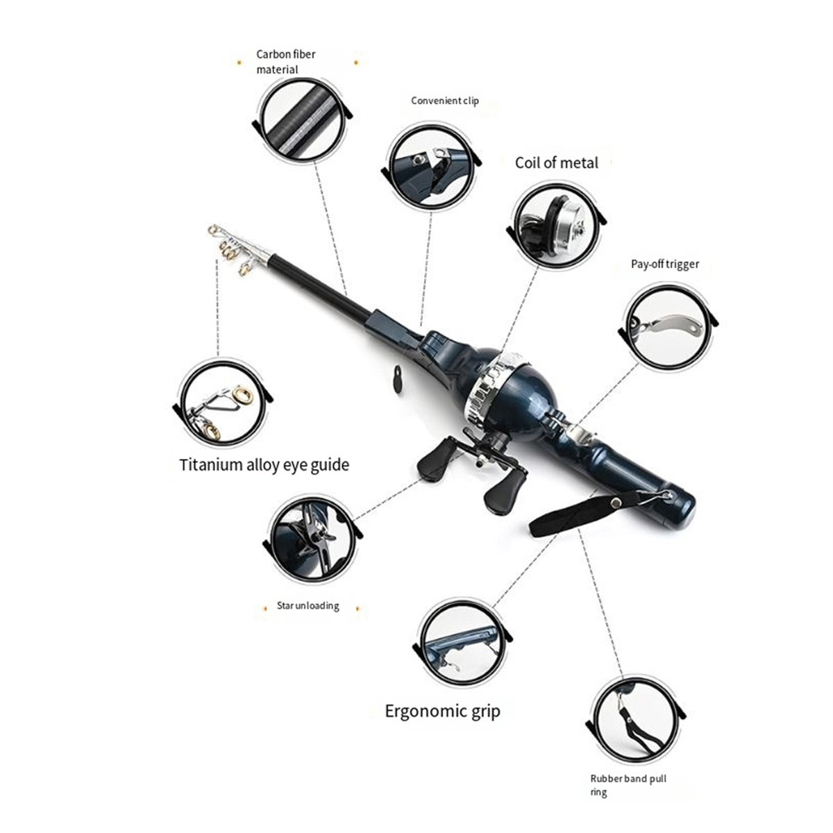 X59A_Portable Folding Fishing  - đánh giá và giá Fly Reel