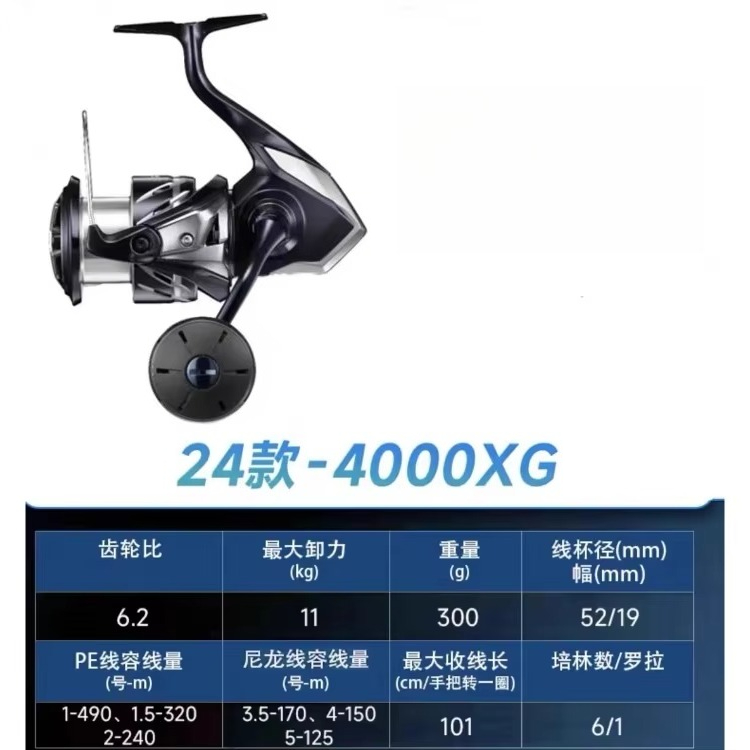 100% Original 2024 SHIMA STRAD - đánh giá và giá Spinning Reel