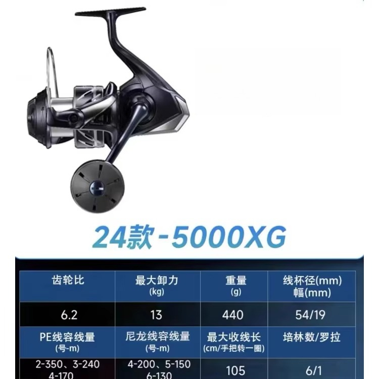100% Original 2024 SHIMA STRAD - đánh giá và giá Spinning Reel