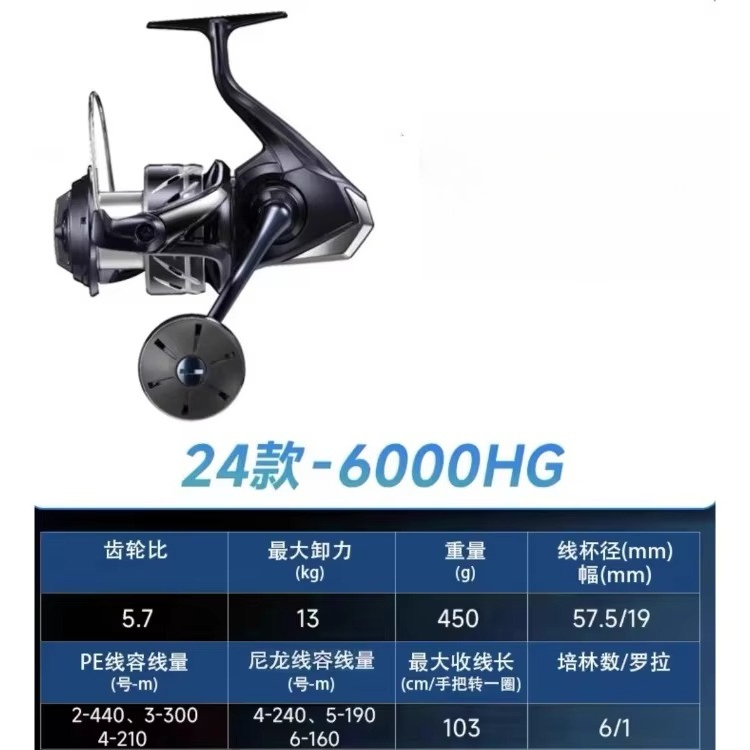 100% Original 2024 SHIMA STRAD - đánh giá và giá Spinning Reel