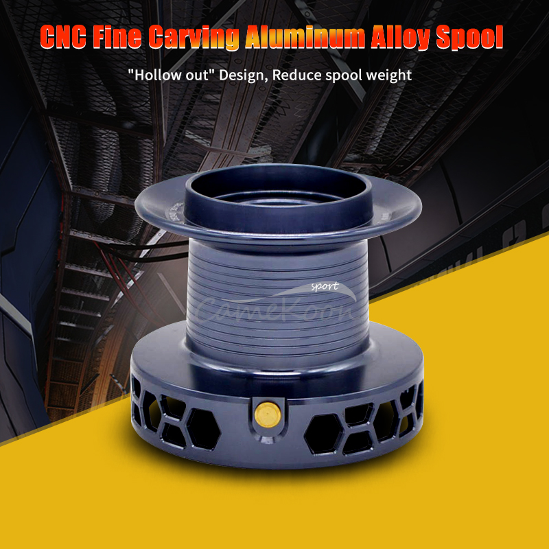 CAMEKOON 8000 9000 10000 Long  - đánh giá và giá Surf Reel