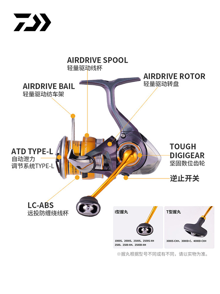 2024 DAIWA REGAL CS LT Spinnin - đánh giá và giá Trolling Reel