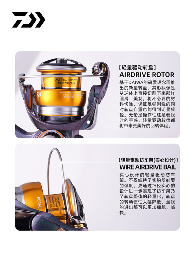 2024 DAIWA REGAL CS LT Spinnin - đánh giá và giá Trolling Reel