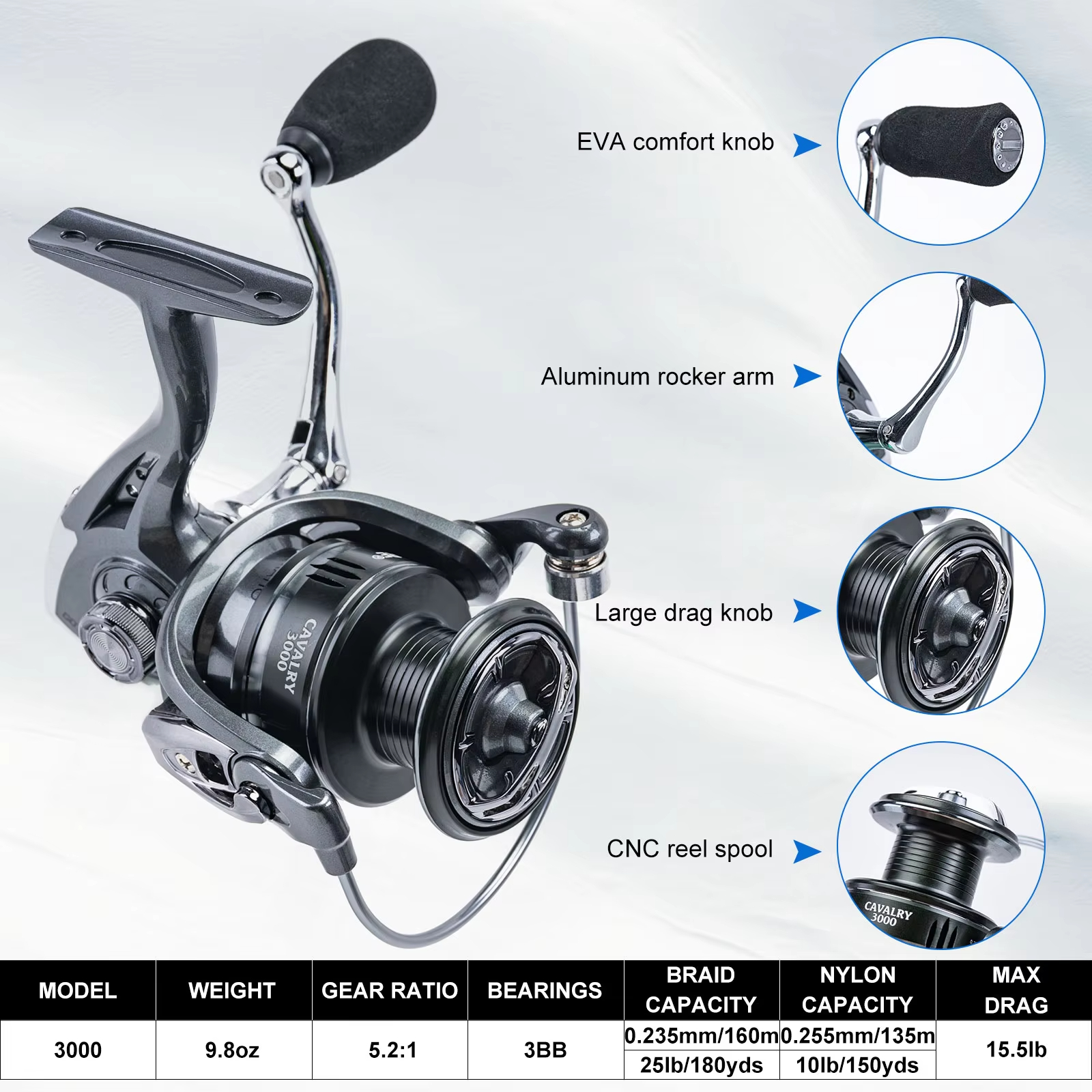 Goture Fishing Telescopic Rod  - đánh giá và giá Reel Bag