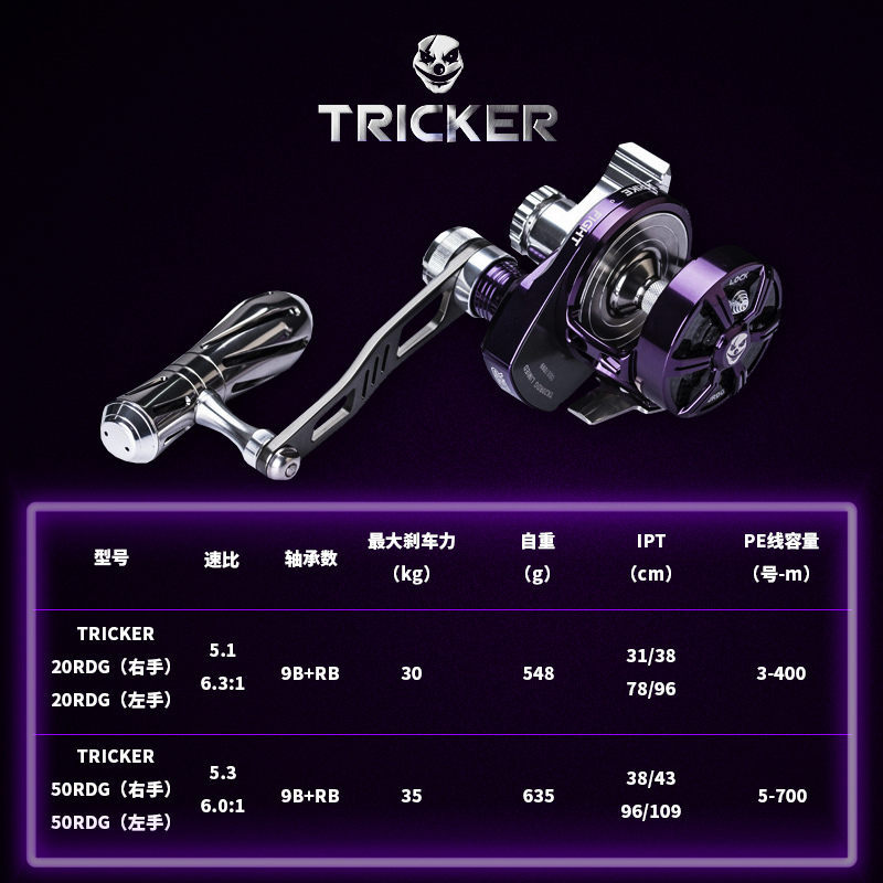 HAIBO TRICKER Trolling Fishing - đánh giá và giá Trolling Reel